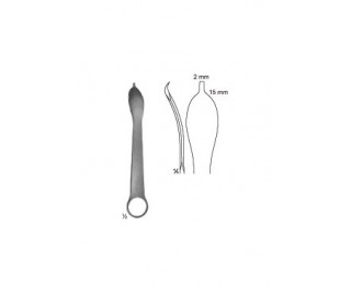 Bone Levers